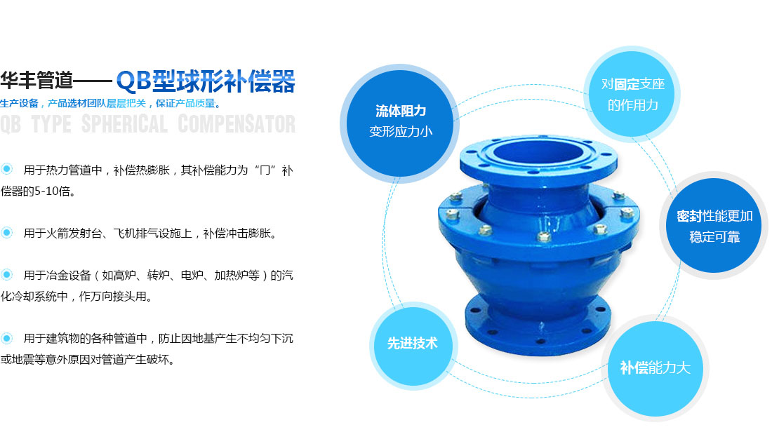 產(chǎn)品特點(diǎn) 產(chǎn)品特點(diǎn)